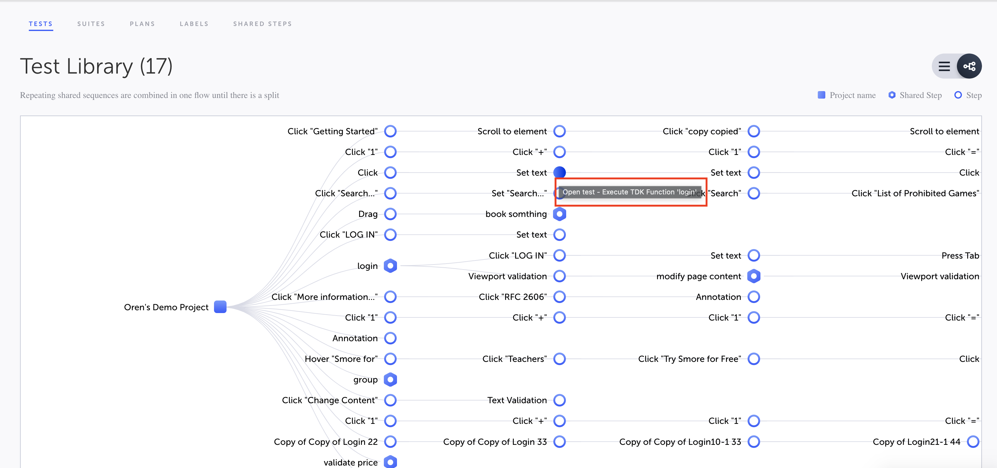 Test Flow View のコントロール操作を示す画面。パン、ズーム、ホバーで詳細表示などの操作方法